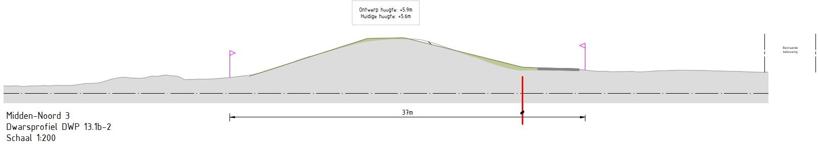 Afbeelding 5-58: Representatief dwarsprofiel deeltraject 13.1b