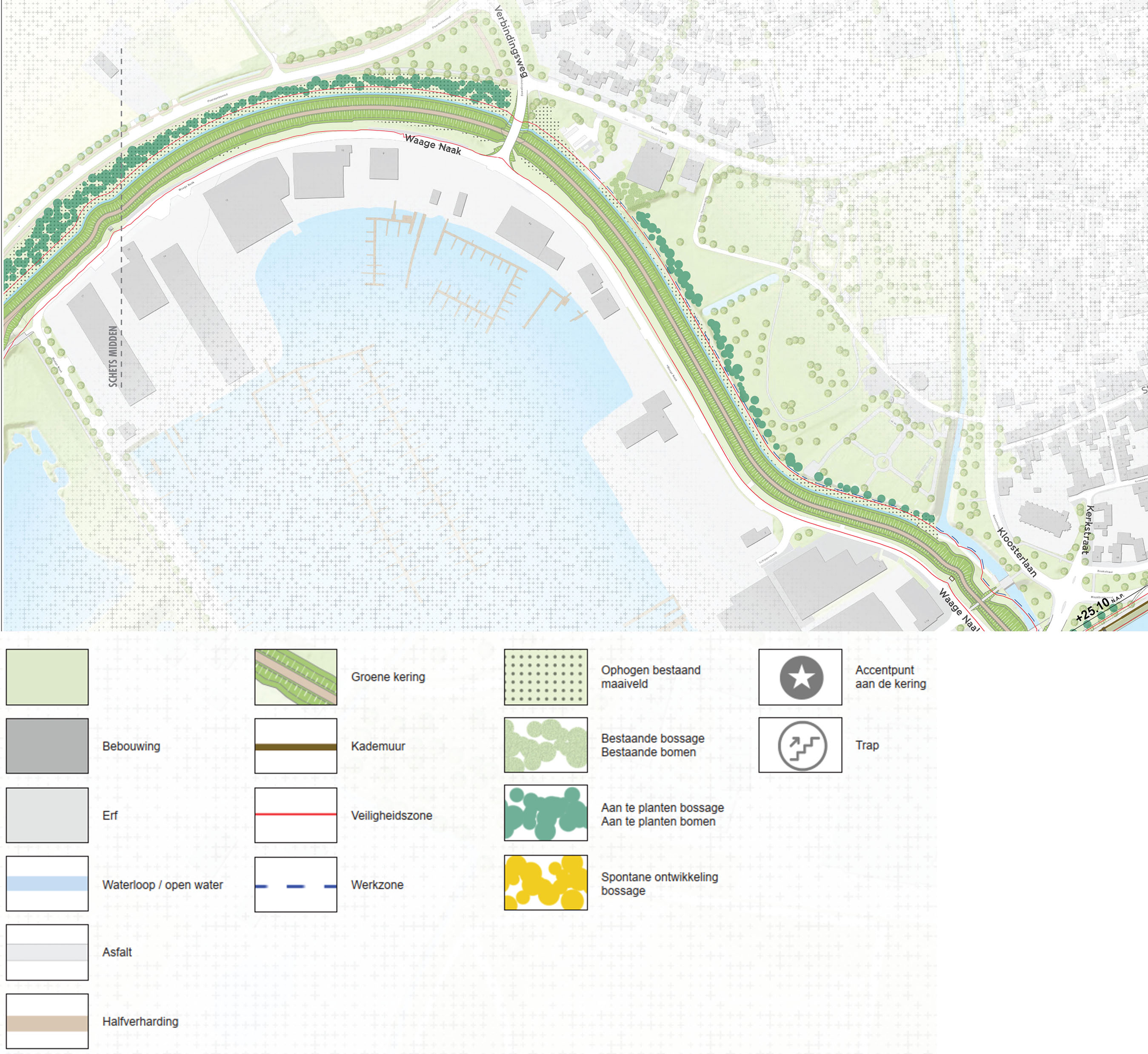 Tekening van dijksectie 3 inclusief legenda van de verschillende onderdelen