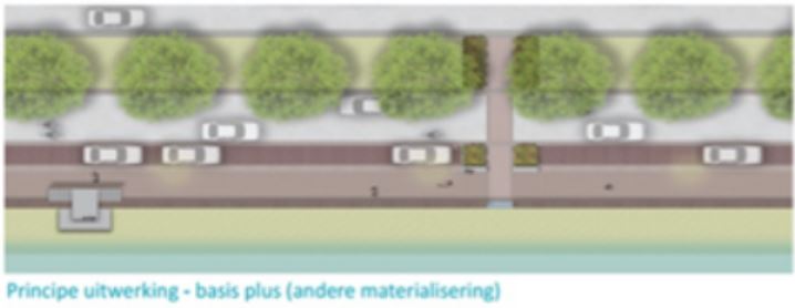 Getekende bovenaanzicht van het basis plus ontwerp met daarin de weg te zien met de kade met rijdende auto's en voetgangers