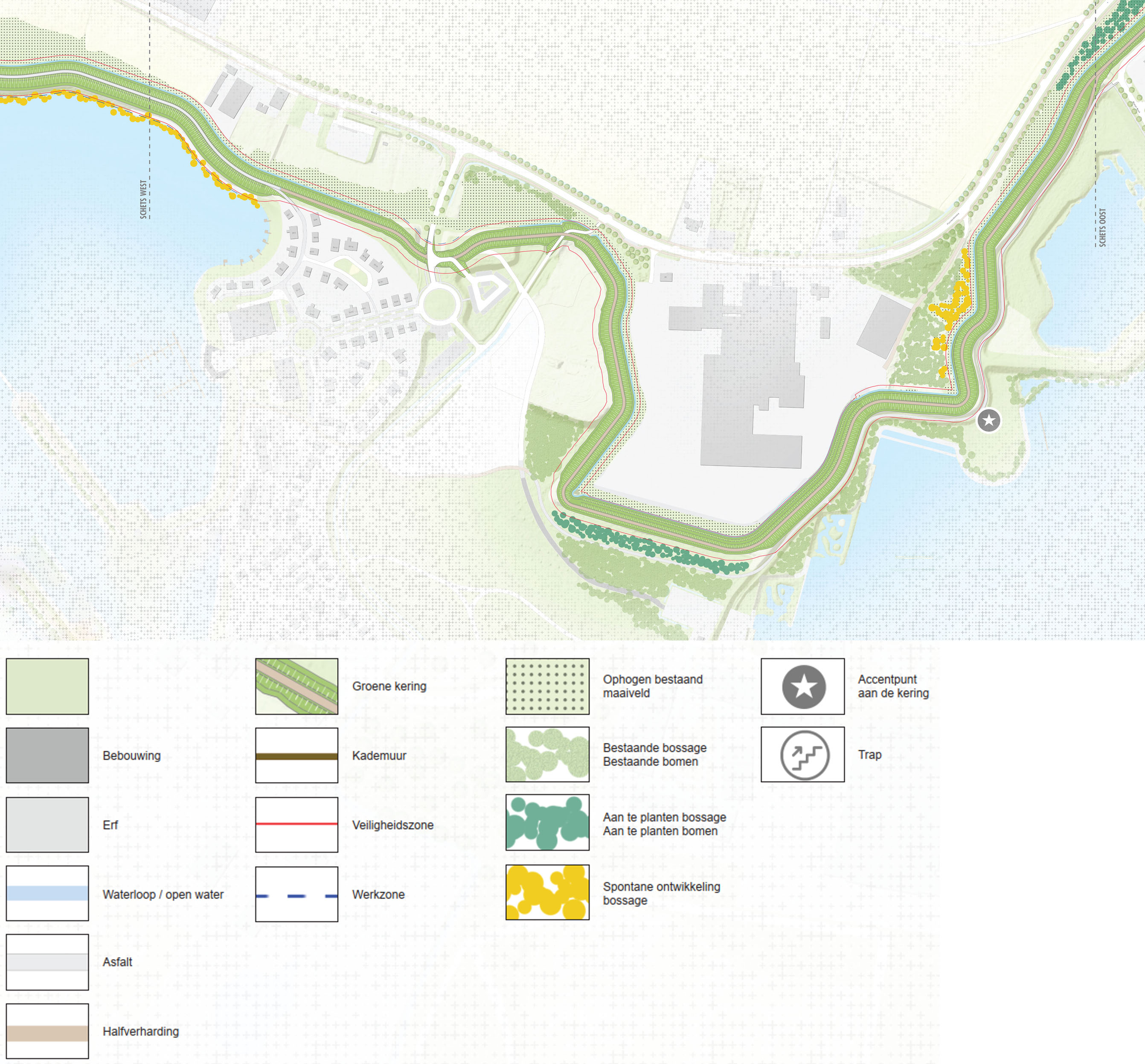 Tekening van dijksectie 2 inclusief agenda van de verschillende onderdelen