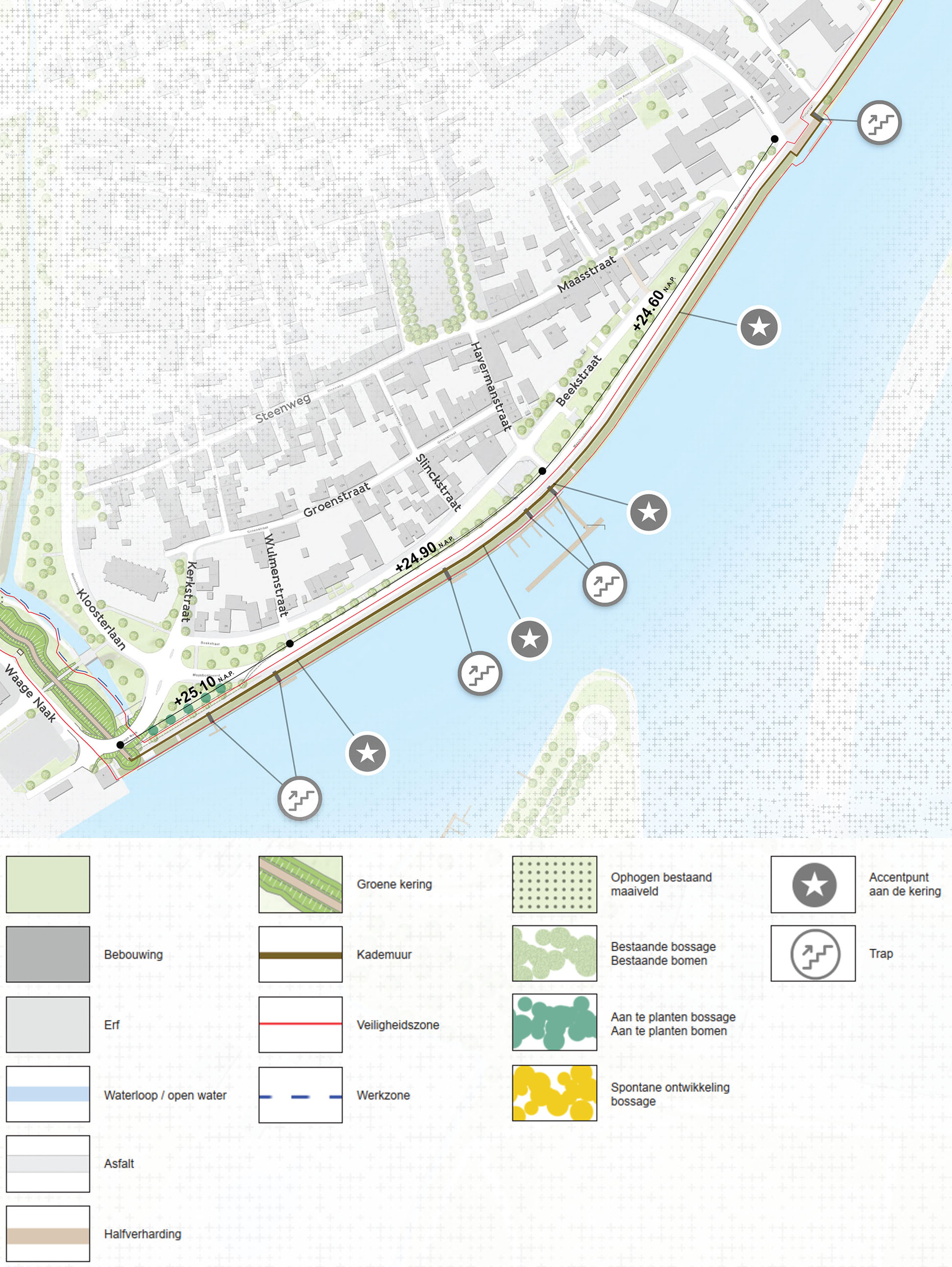 Tekening van dijksectie 4 inclusief legenda van de verschillende onderdelen
