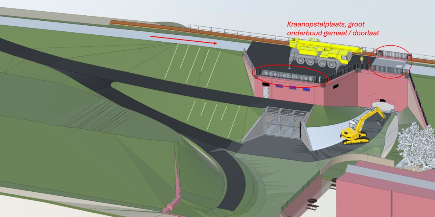 Een afbeelding van het ontwerp met daarin de locatie van de kraanopstelplaats en het noodstroomaggregaat voor beheer en onderhoud.