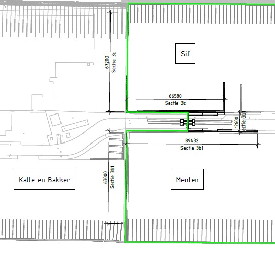 In figuur 2-6 is een overzicht te zien van de primaire kering bij Kalle&Bakker en Sif.