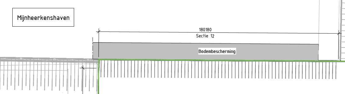 In figuur 2-7 wordt de ruimte weergegeven voor de bodembescherming bij de bestaande primaire kering op het terrein van Sif.
