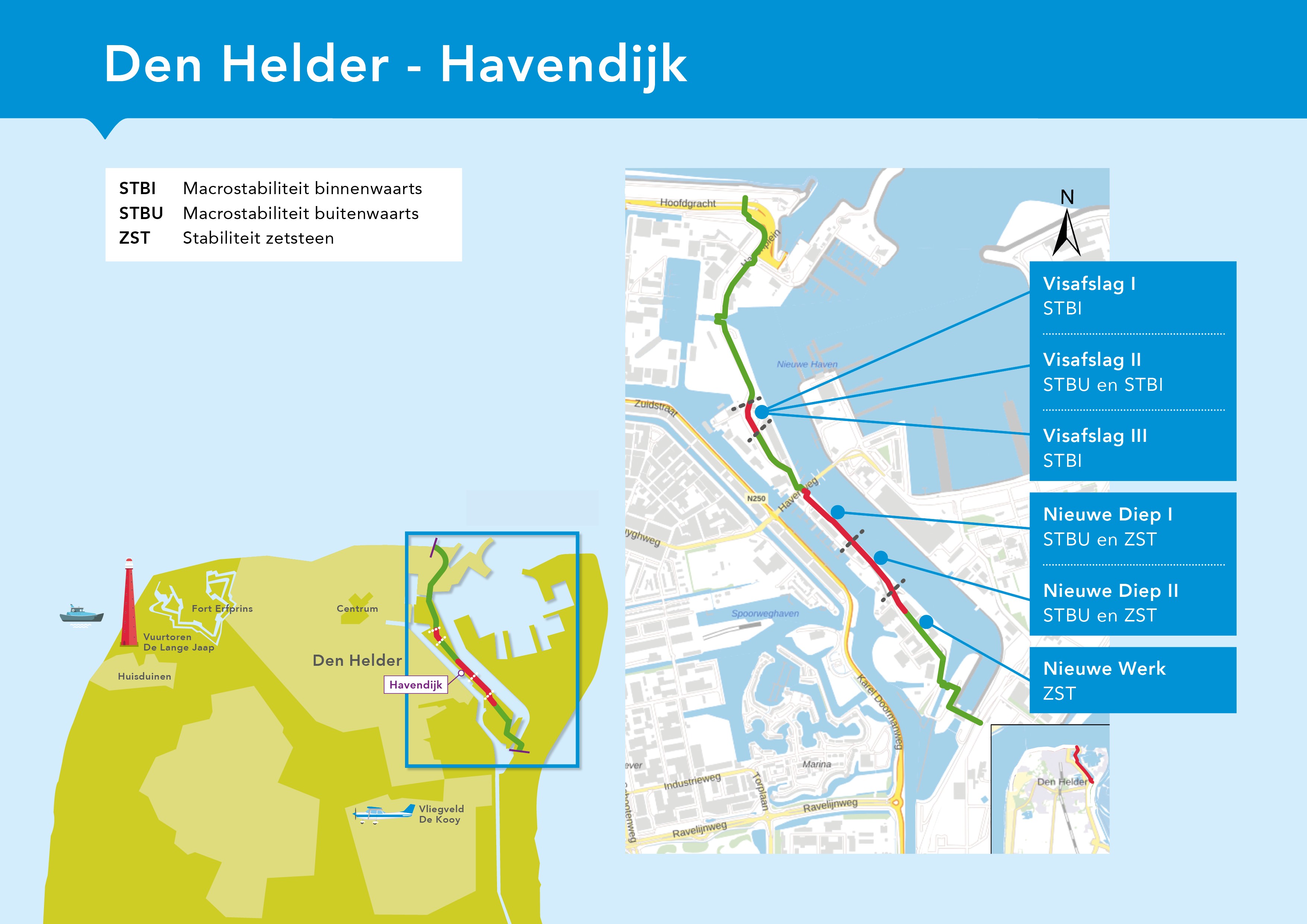 Kaart van het projectgebied van de dijkversterking Havendijk in Den Helder. De kaart toont het dijktraject en de onderverdeling in verschillende deelgebieden en secties. Rode lijnen geven de delen van de dijk weer waar dijkversterkingsmaatregelen worden uitgevoerd. Links is een kleine overzichtskaart opgenomen die de ligging van het projectgebied binnen Den Helder toont.